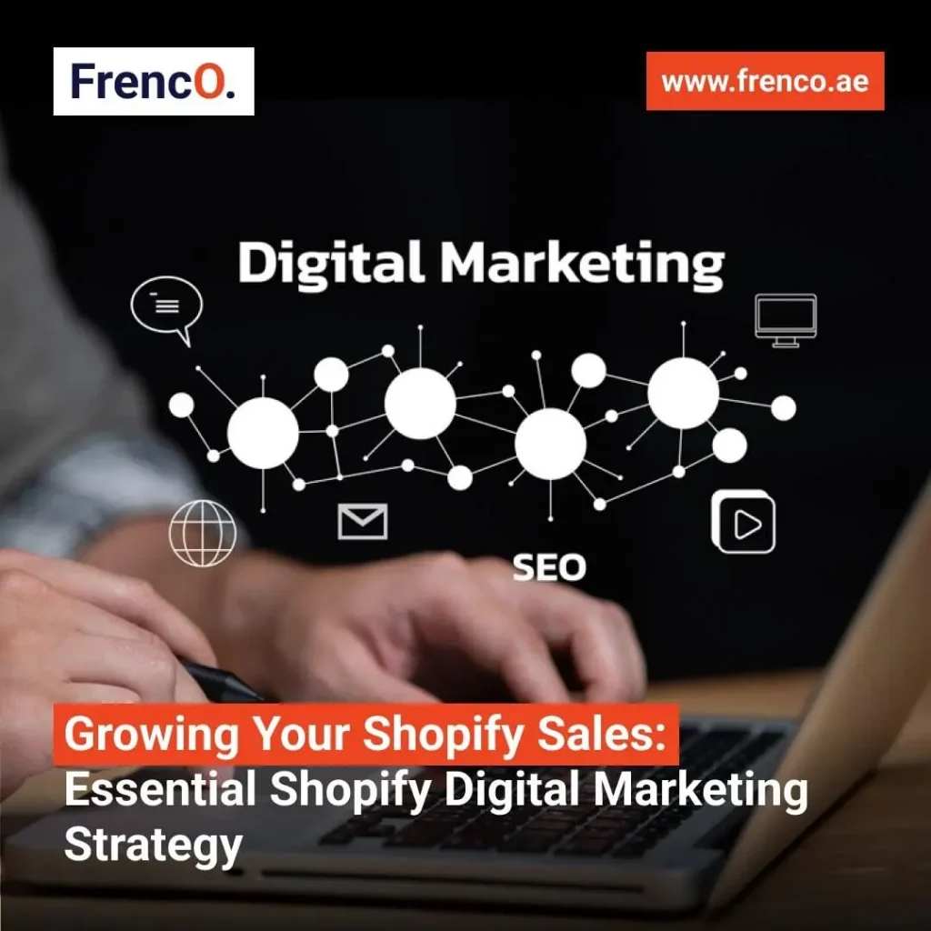 Shopify digital marketing strategy