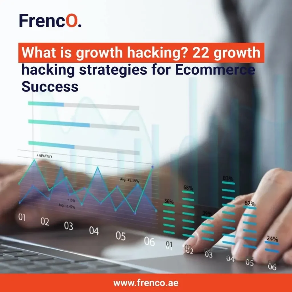 growth hacking strategies