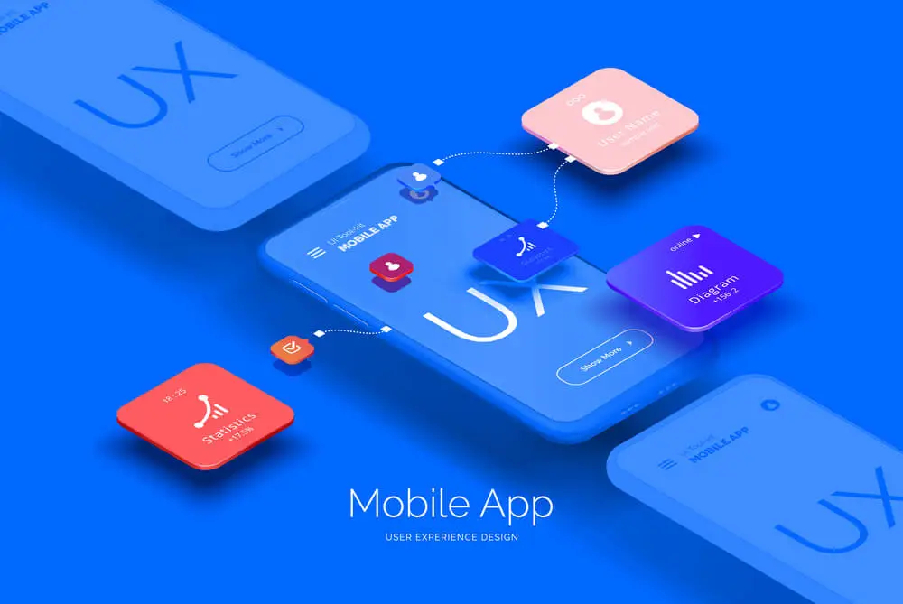 UX for mobiles